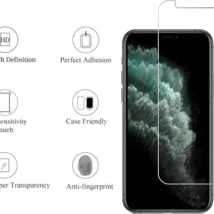 3 Pack Screen Protector for iPhone 14 Pro Max/iPhone Xs Max