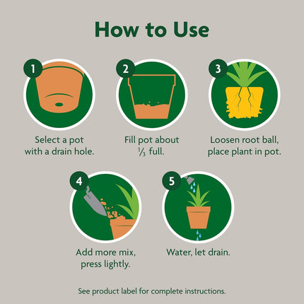 Indoor Potting Mix, Blended for a Variety of Houseplants, Feeds for up to 6 Months, 6 qt